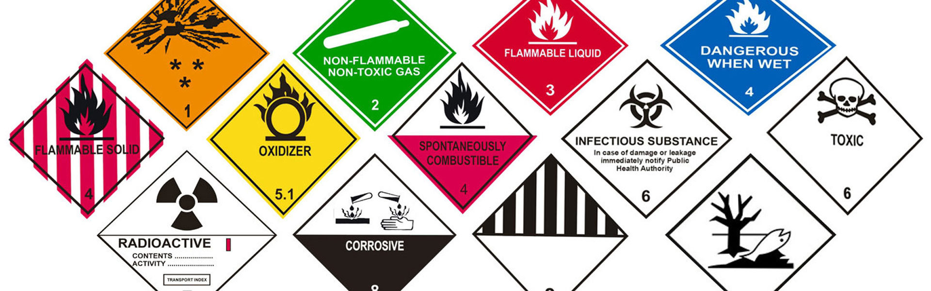 Produtos certificados pela ONU / ADR